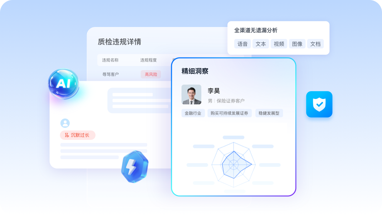 医疗行业